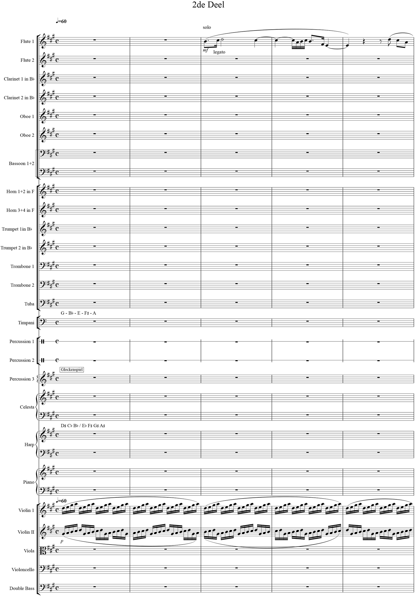 1st Piano Concerto