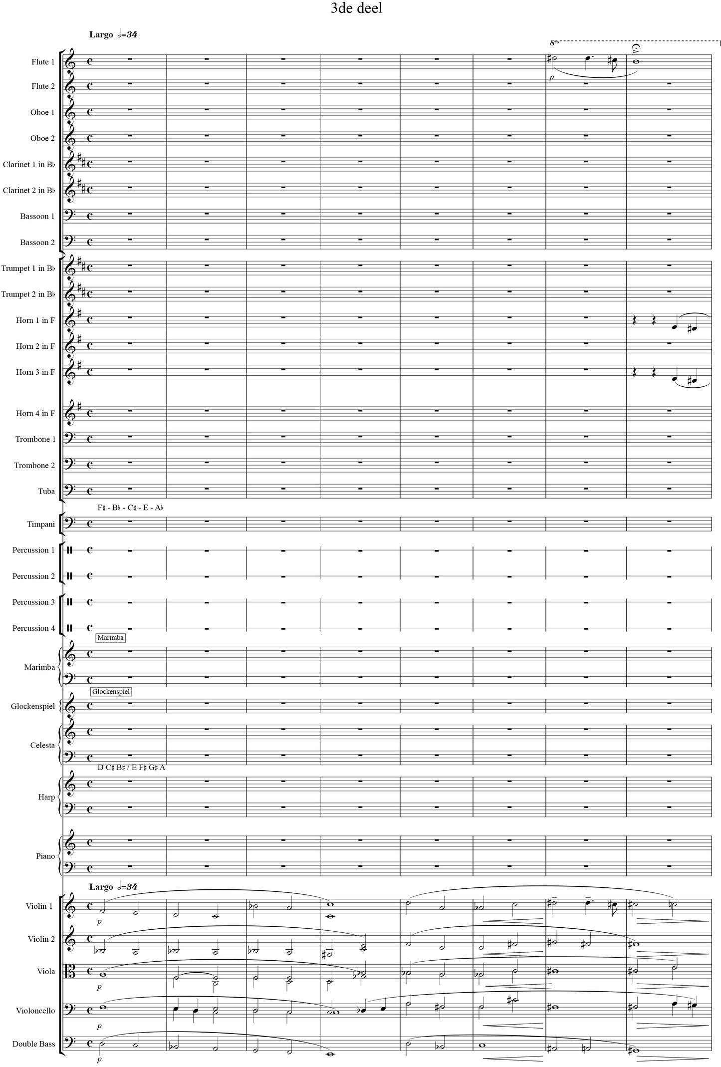 1st Piano Concerto