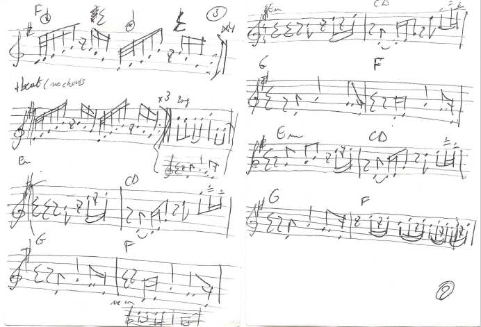 We can only live today Netsky (manuscript score)